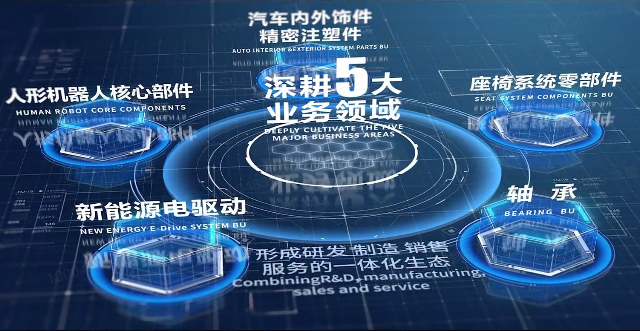 时博网页版-时博（中国股份宣传片